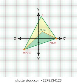 Mathematical geometric formulas abstract background