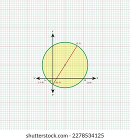 Mathematical geometric formulas abstract background