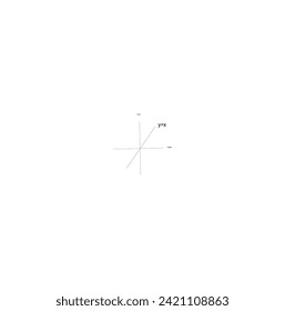 mathematical graph of a function y=x