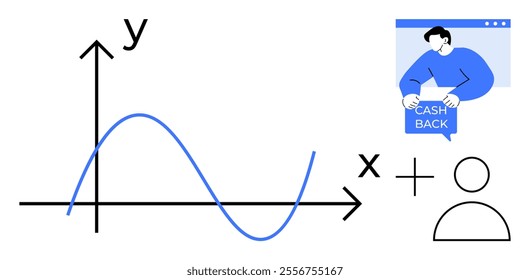 Mathematical graph with labeled axes and wave, man holding cashback sign, user figure. Ideal for finance, data analysis, technology, user experience, mathematics. Minimalistic vector art style