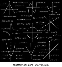 Mathematisches und grafisches Formelblatt