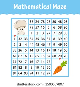 Mathematical maze. Game for kids. Number labyrinth. Education developing worksheet. Activity page. Puzzle for children. Cartoon characters. Riddle for preschool. Color vector illustration