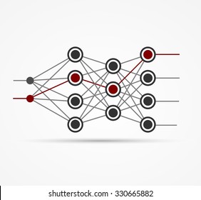 Mathematical neural network