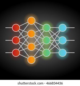 Mathematical neural network