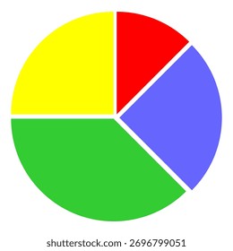 gráfico de pizza matemático. exemplos de gráfico de pizza. gráfico de porcentagem.