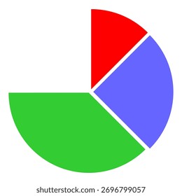 gráfico de pizza matemático. exemplos de gráfico de pizza. gráfico de porcentagem.