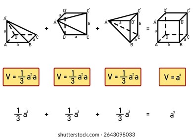 Prova matemática de que um cubo pode ser dividido em três pirâmides quadrilaterais congruentes
