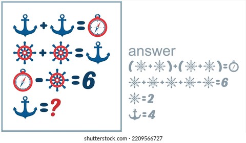 Mathematical puzzles. rebus for children and adults. count numbers. A Math game for the mind. Riddle with numbers. with an answer Vector