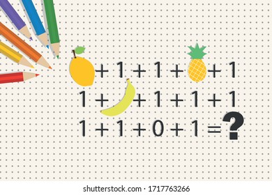 mathematical rebus. riddle for children and adults. Vector