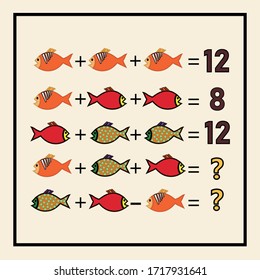 Mathematical riddle. Children funny riddle entertainment. Sheet right answer. Vector activity page and game.