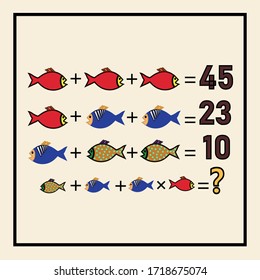 Mathematical riddle. rebus for children and adults. find the answer.