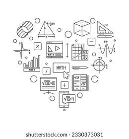 Mathematical Sciences concept vector thin line heart shaped banner - Math simple illustration