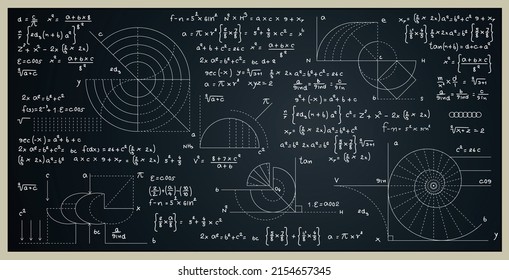 Fórmulas matemáticas y científicas para encontrar el área de un círculo en una pizarra.