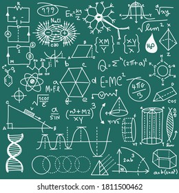 Mathematical scientific pattern with geometry plots, formulas and calculations