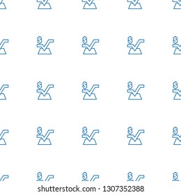 mathematical square icon pattern seamless white background. Editable outline mathematical square icon. mathematical square icon pattern for web and mobile.