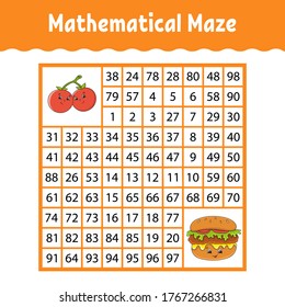 Mathematical square maze. Game for kids. Number labyrinth. Education worksheet. Activity page. Puzzle for children. Cartoon characters. Color vector illustration.