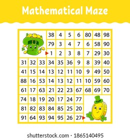 Mathematical square maze. Game for kids. Number labyrinth. Education worksheet. Activity page. Puzzle for children. Cartoon characters. Color vector illustration. St. Patrick's day.