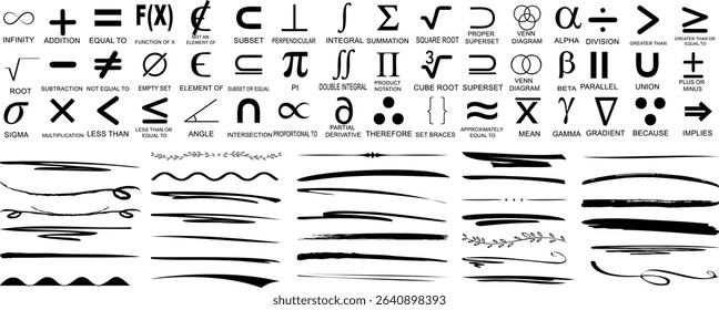 Mathematical symbol collection, including integrals, summation, square roots, and various calculus notations with stylish decorative underlines, lines, swirl borders, and brush stroke dividers