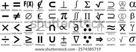 Mathematical symbol vector set and math notations for addition, subtraction, alpha, beta, infinity, sigma, square root, integral, pi, subset, set theory, functions, geometry, calculus