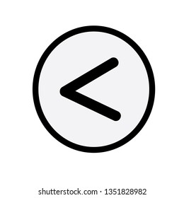 Mathematical symbols in a circle