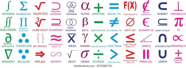 Mathematical symbols illustration, calculus, algebra, geometry, colorful signs, formulas, functions, set theory, operators, integrals, summation, square root, sigma, pi, Venn diagram, infinity