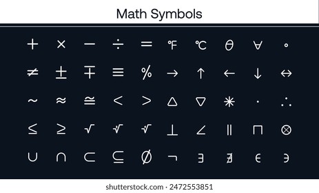 Mathematical symbols, math symbols, plus, minus, division, set, union, intersection, percent, greater than, less than, angle, square root, cube root, subset, equals, equals to, theta,