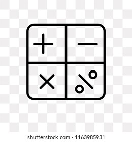 Mathematical vector icon isolated on transparent background, Mathematical logo concept