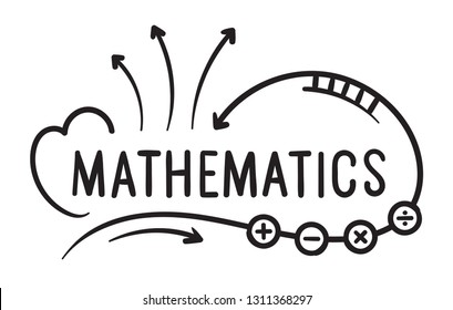 mathematical word and four operations concept vector