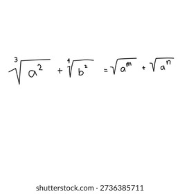 Mathematics Algebra Formula Academic Formula