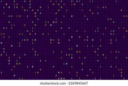 Mathematics Background - Different Numbers in Random Pattern with Random Highlights. Colorful School Pattern for Children. Multicolor Math Physics Programming Algorithm Vector Illustration.