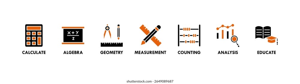 Ícones de banner de matemática definidos com ícone de calcular, álgebra, geometria, medição, contagem, análise e educar