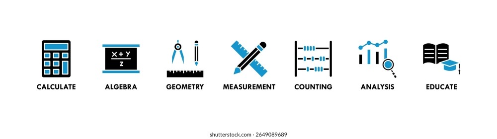 Ícones de banner de matemática definidos com ícone de calcular, álgebra, geometria, medição, contagem, análise e educar