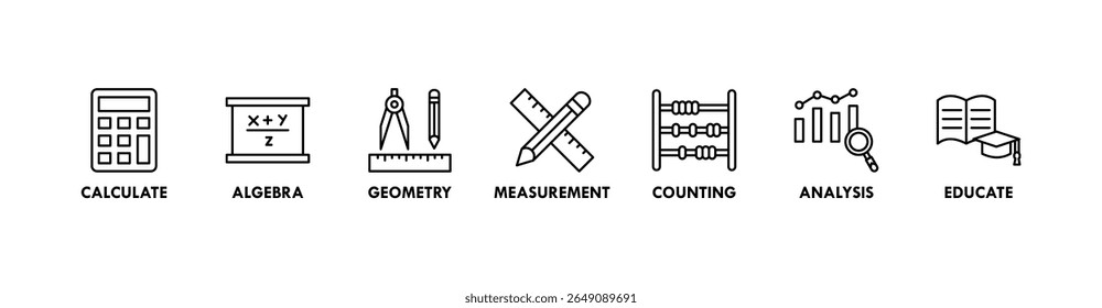 Ícones de banner de matemática definidos com ícone de calcular, álgebra, geometria, medição, contagem, análise e educar
