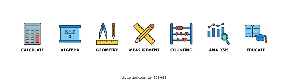 Ícones de banner de matemática definidos com ícone de calcular, álgebra, geometria, medição, contagem, análise e educar