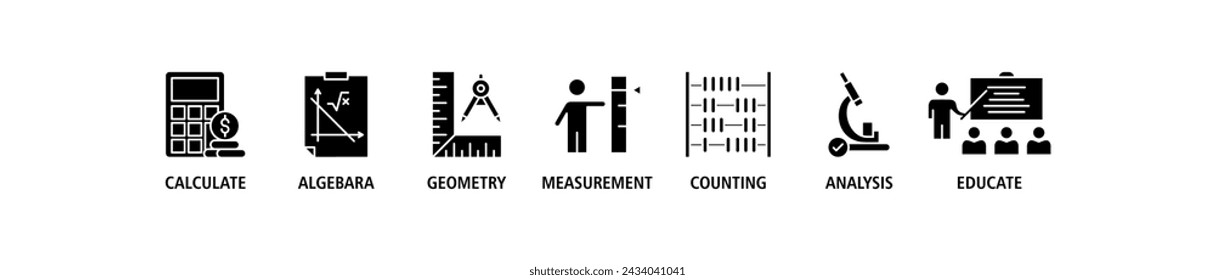 Mathematik Banner Web Icon Set Vektor Illustration Konzept mit Icon der Berechnung, Algebra, Geometrie, Messung, Zählung, Analyse und Bildung