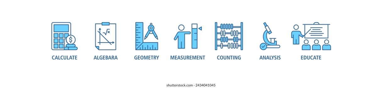 Mathematics banner web icon set vector illustration concept with icon of calculate, algebra, geometry, measurement, counting, analysis and educate