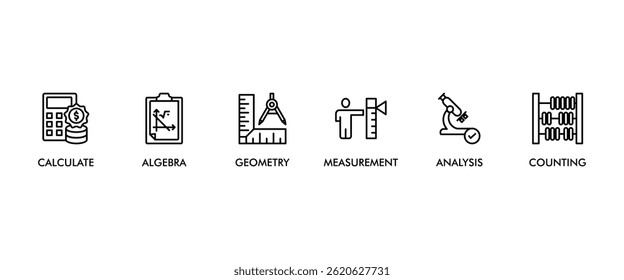 Ícone web de banner matemático conjunto conceito de ilustração vetorial com ícone de calcular, álgebra, geometria, medição, contagem, análise e educar