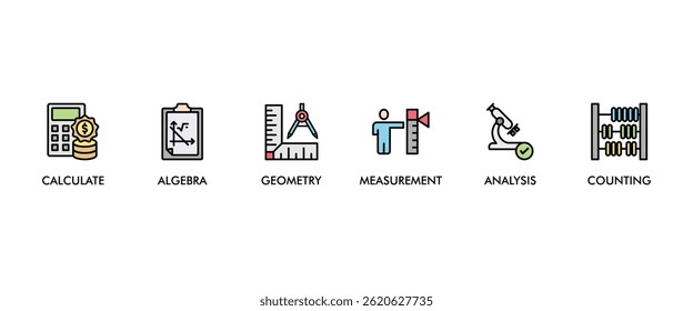 Mathematics banner web icon set vector illustration concept with icon of calculate, algebra, geometry, measurement, counting, analysis and educate