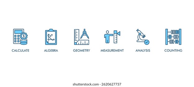 Mathematics banner web icon set vector illustration concept with icon of calculate, algebra, geometry, measurement, counting, analysis and educate