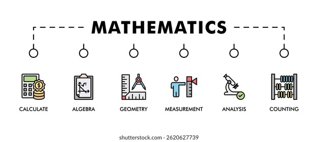 Ícone web de banner matemático conjunto conceito de ilustração vetorial com ícone de calcular, álgebra, geometria, medição, contagem, análise e educar