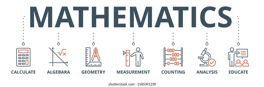 Mathematics banner web icon vector illustration concept with icon of calculate, algebra, geometry, measurement, counting, analysis and educate