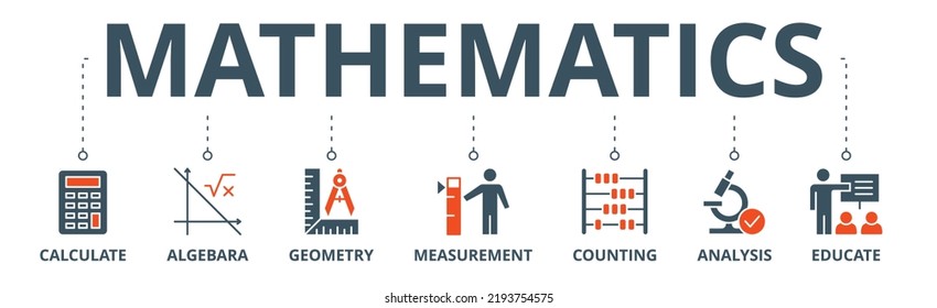 Mathematics banner web icon vector illustration concept with icon of calculate, algebra, geometry, measurement, counting, analysis and educate