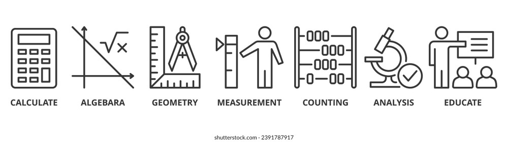 Mathematics banner web icon vector illustration concept with icon of calculate, algebra, geometry, measurement, counting, analysis and educate