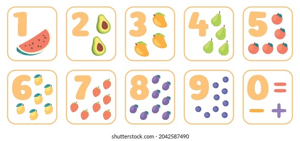 Mathematics cards for children. Printable flashcard collection for numbers from 0 to 10 for children. For preschool and kindergarten kids learning numbers, to count to deduct, to decide math example.