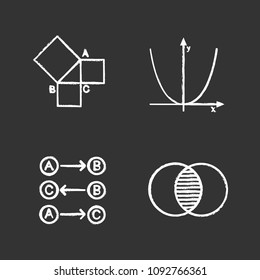 Mathematics Chalk Icons Set. Geometry, Algebra, Logic And Discrete Maths. Isolated Vector Chalkboard Illustrations