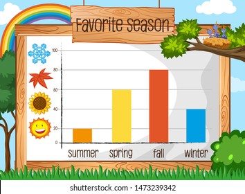 Mathematics chart, graph tempate for school illustration