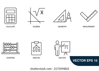 Mathematik-Konzept-Symbole gesetzt. Mathematik Concept Pack-Vektorelemente für Infografiken