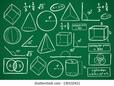 mathematics doodle