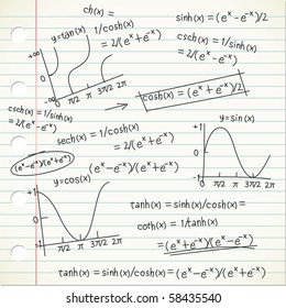 mathematics doodle