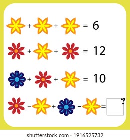 Mathematics educational game for children. Advanced level. Learning multiplication, addition, subtraction equations worksheet for kids. Math Puzzle with fruits and toys. For logical thinking.